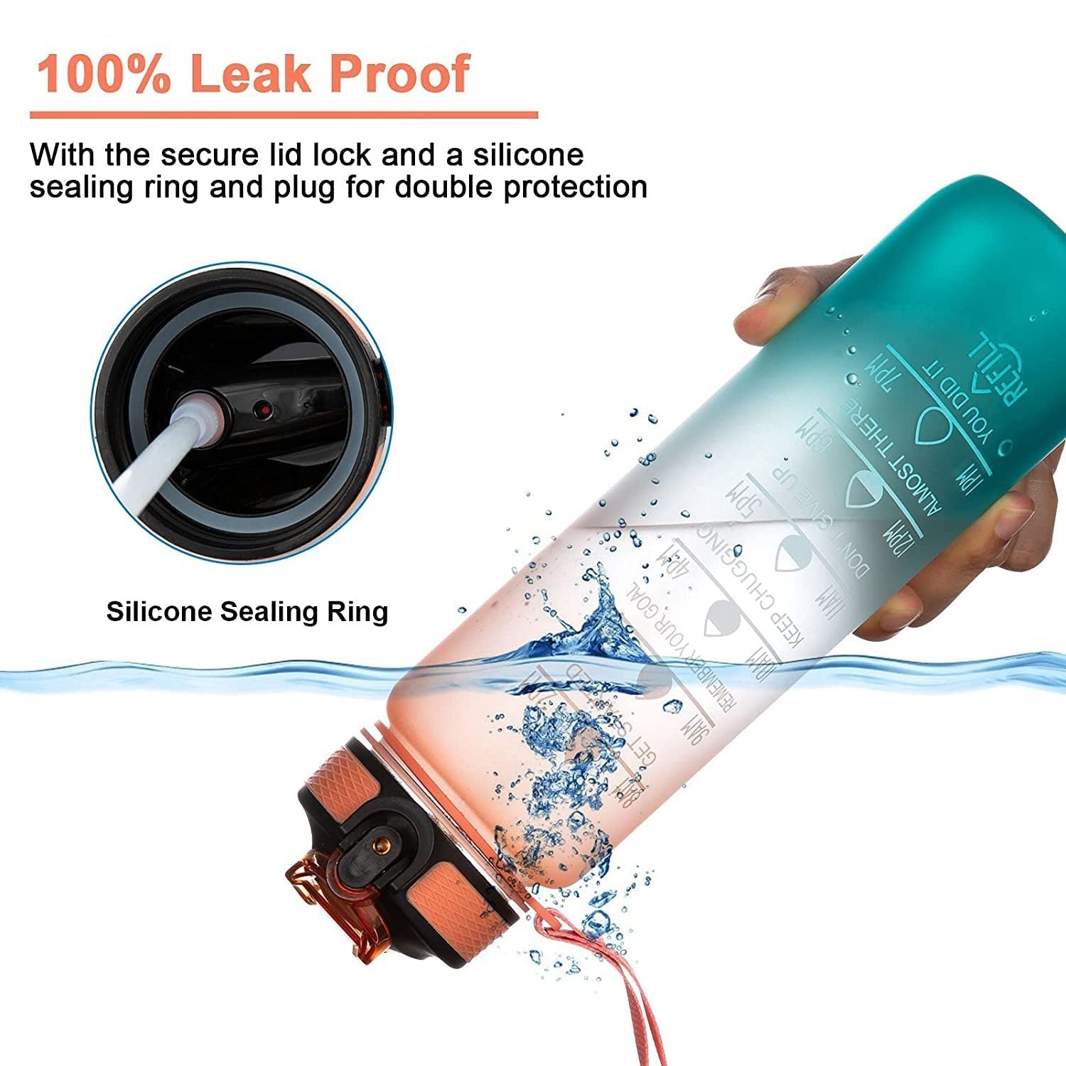 Motivational Water Bottle with Straw & Time Marker - Leakproof Tritan Portable Gym Bottle for Sports, Hiking & Camping thumbnail 3