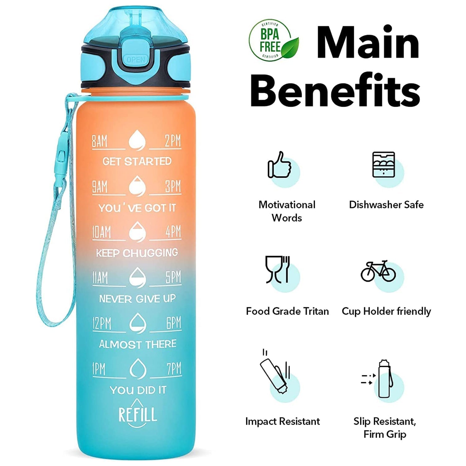 Motivational Water Bottle with Straw & Time Marker - Leakproof Tritan Portable Gym Bottle for Sports, Hiking & Camping thumbnail 6