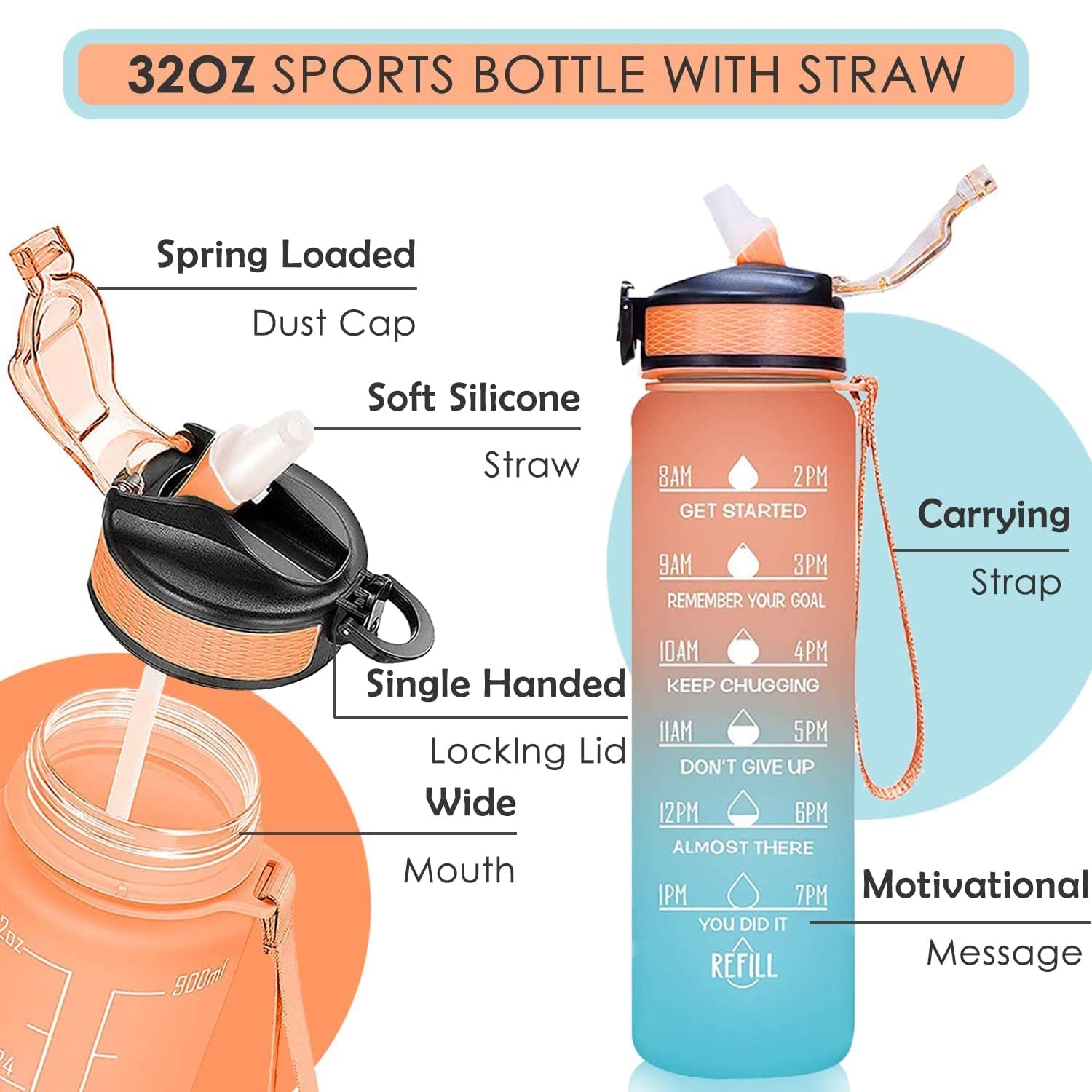 Motivational Water Bottle with Straw & Time Marker - Leakproof Tritan Portable Gym Bottle for Sports, Hiking & Camping thumbnail 7
