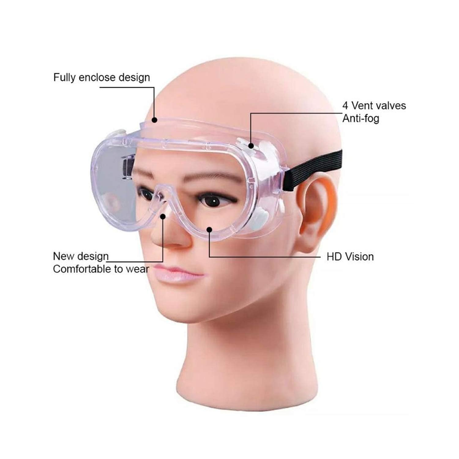 Safety Goggles, Technic Safety Goggles Protection for Classroom Home & Workplace Prevent The Impact of Dust Droplets Gas Protection Glass thumbnail 3