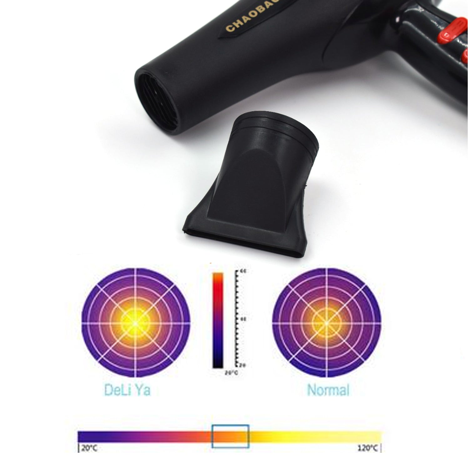 Professional Stylish Hair Dryers For Women And Men thumbnail 3